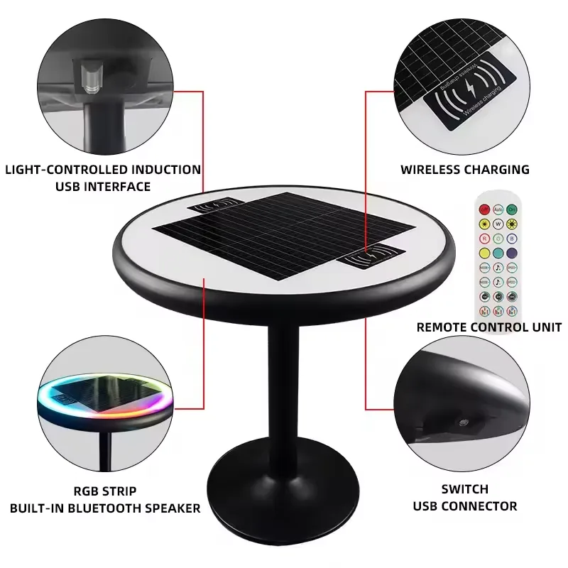 Solar Table detail